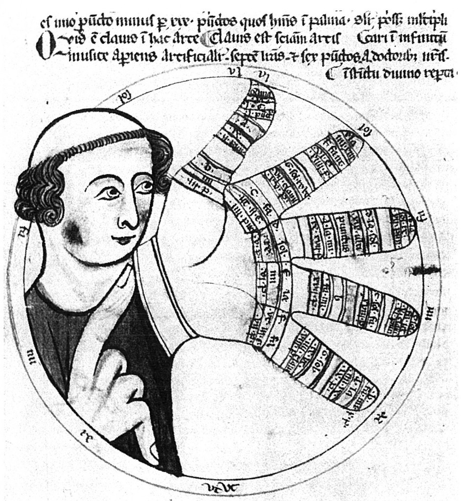 La main guidonienne, comme le montre ce manuscrit italien du XVIe siècle est l’aide mémoire du musicien de l’époque.