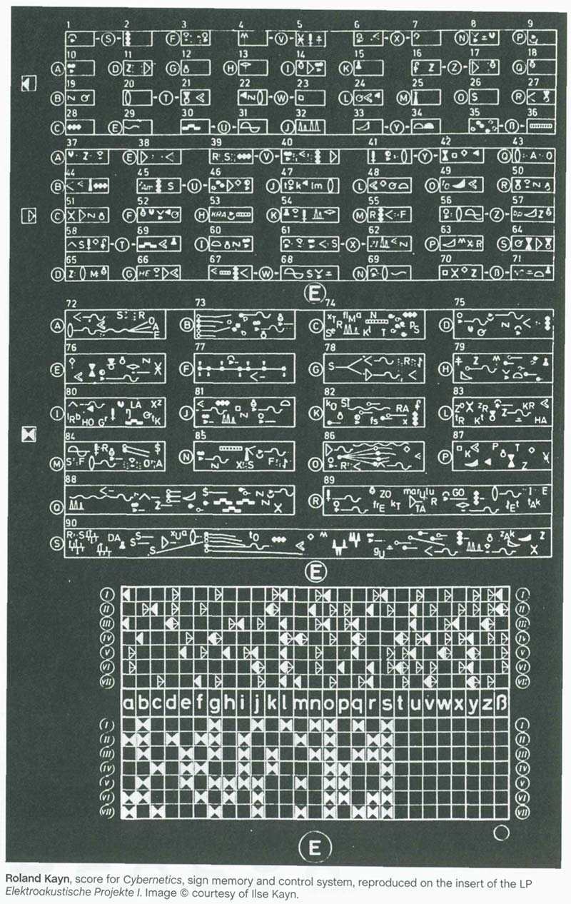 http://writing-system.tumblr.com/ Ronald Kayn,score for cybernetics http://www.kayn.nl/